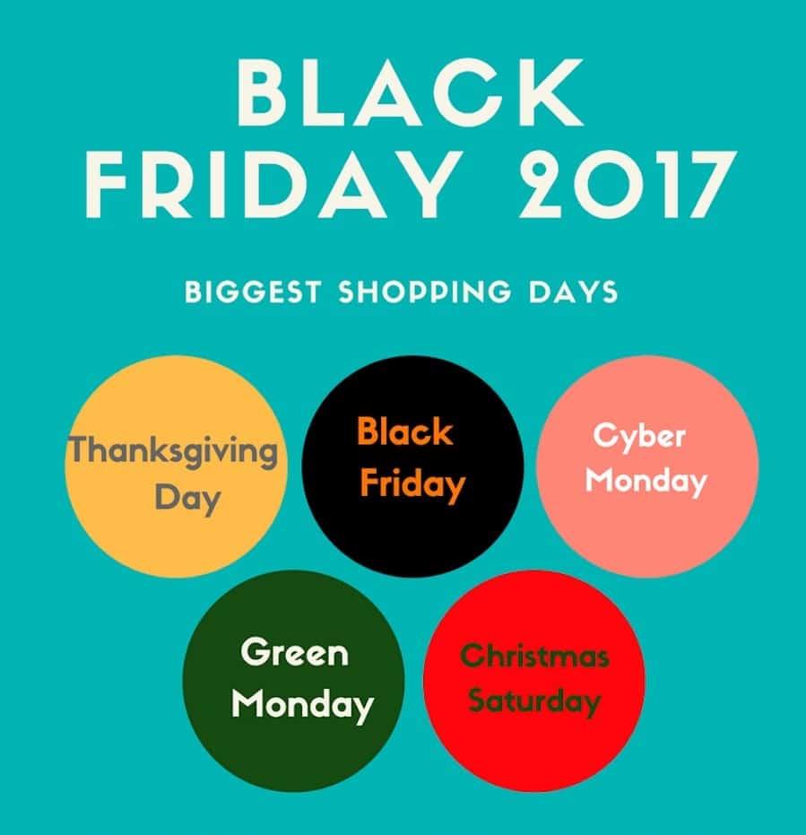 black-friday-2017 Black Friday 2017 vào ngày nào. Kinh nghiệm mua sắm ngày này