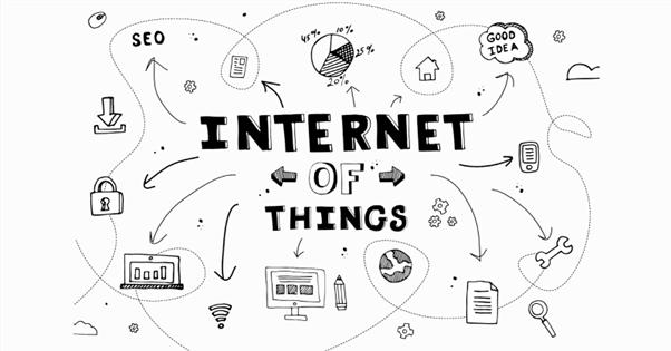 IoT là gì? Ứng dụng của IoT trong cuộc sống hiện đại