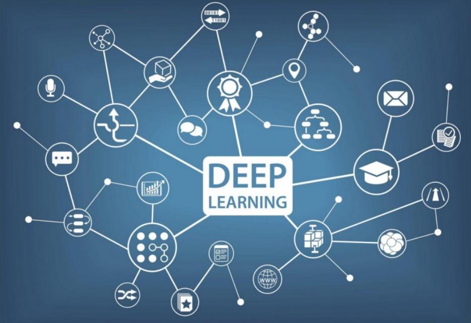 DEEP LEARNING LA GI