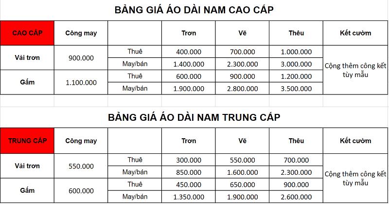 bảng giá áo dài nam