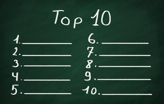 top 10 ngôn ngữ dễ học nhất thế giới