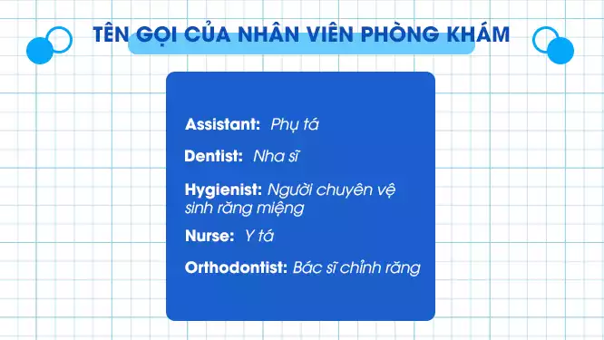 tên gọi bằng tiếng anh của nhân viên phòng khám răng