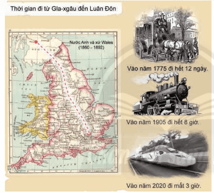 Giải SGK Lịch Sử 8 Bài 2 (Chân trời sáng tạo): Cách mạng công nghiệp