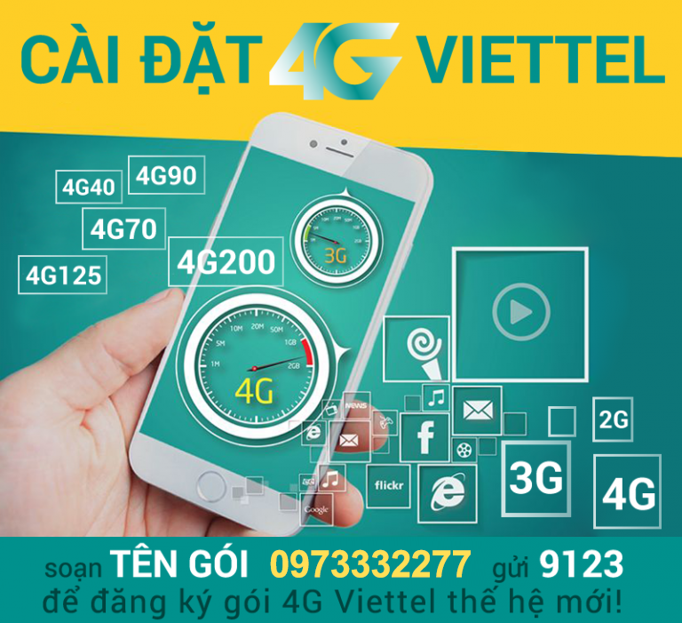 Cách cài đặt 4G Viettel – Bí quyết để truy cập internet nhanh chóng trên điện thoại của bạn