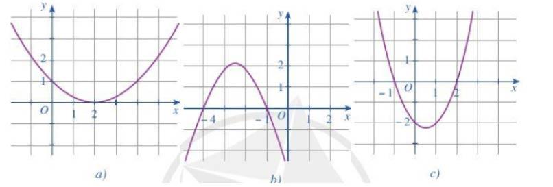 =>fleft( x right)