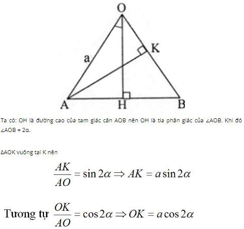 Giá trị lượng giác của một góc bất kì từ 0 độ đến 180 độ