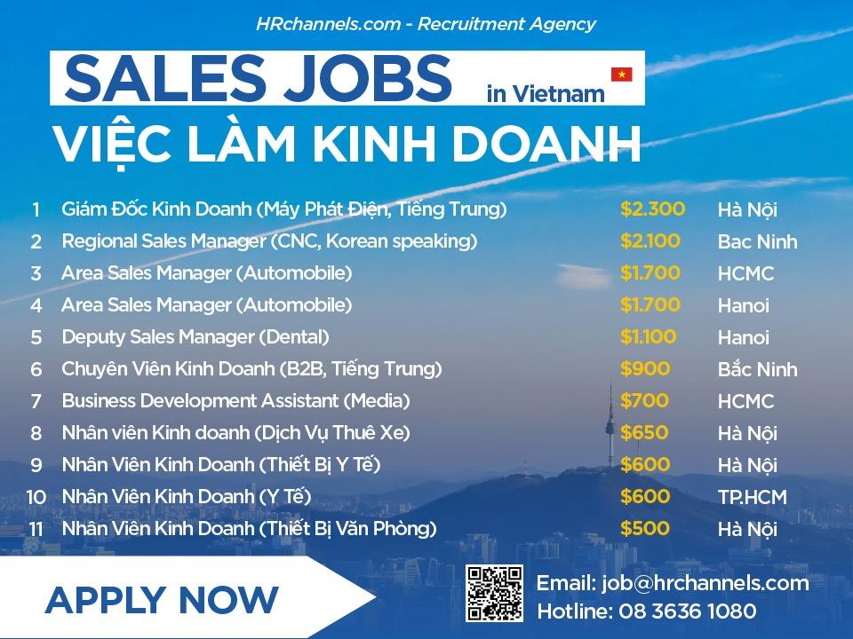 Việc làm kinh doanh