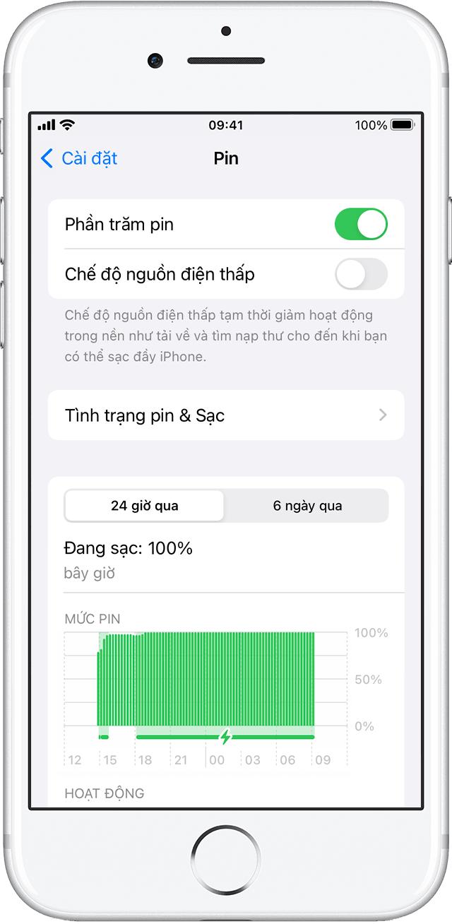 Pin và hiệu năng của iPhone